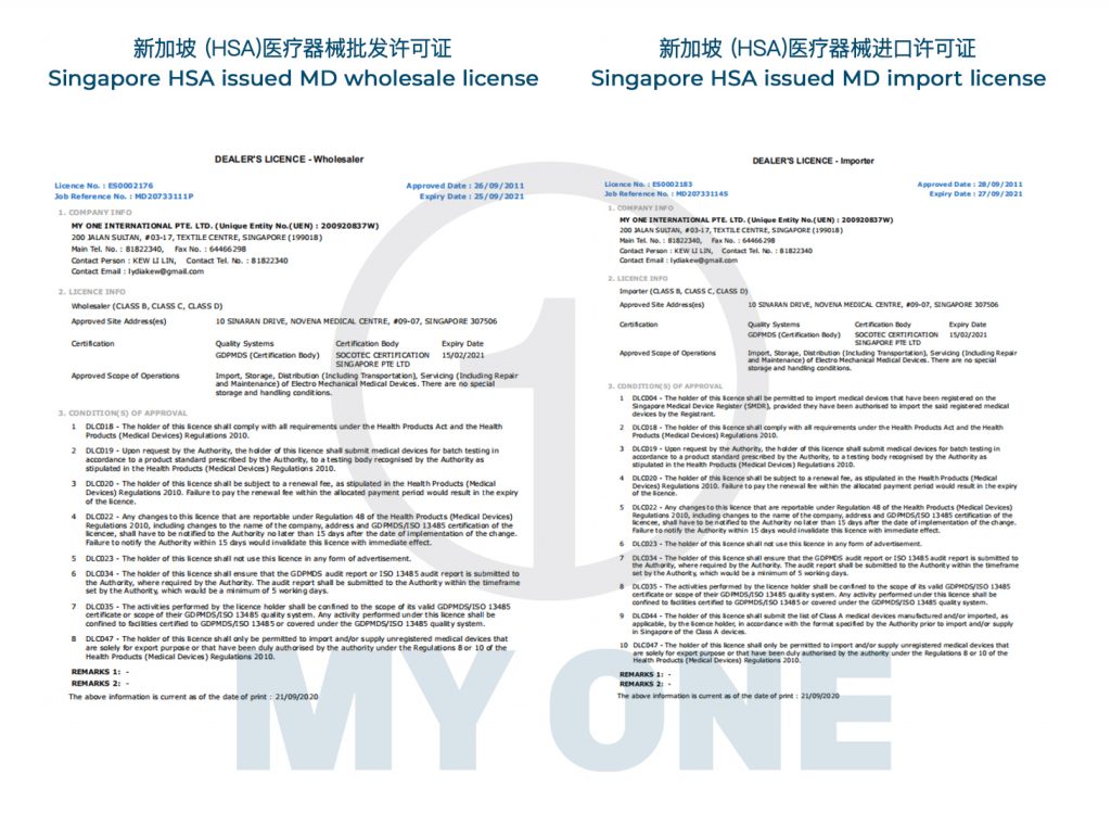 Certifications MY ONE INTERNATIONAL